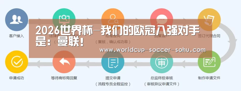 世界杯网站